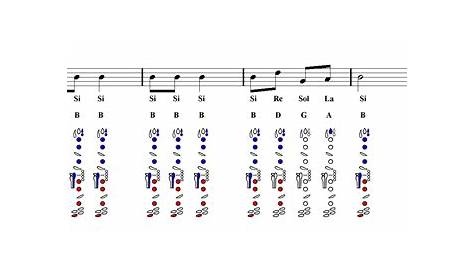 jingle bells flute finger chart