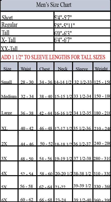 Height And Inseam Chart