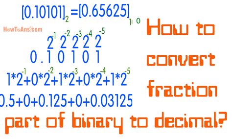 Decimal To Binary Converter Teamkesil