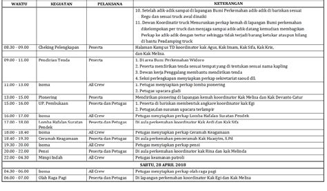 Jadwal Kegiatan Kemah Penggalang Pramuka Kurikulum 2013