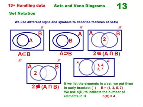 Is in either set or both sets. Sets and Venn Diagrams | Teaching Resources