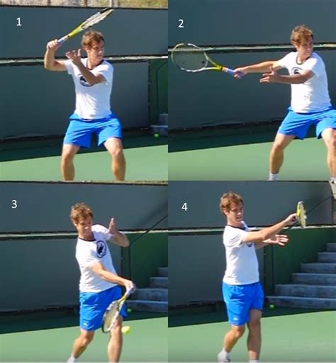 Watching federer's (or nadal's or steffi graf's) elegant ballet can be rather discouraging to those of. What's Up With Gasquet's Forehand? - Tactical Tennis
