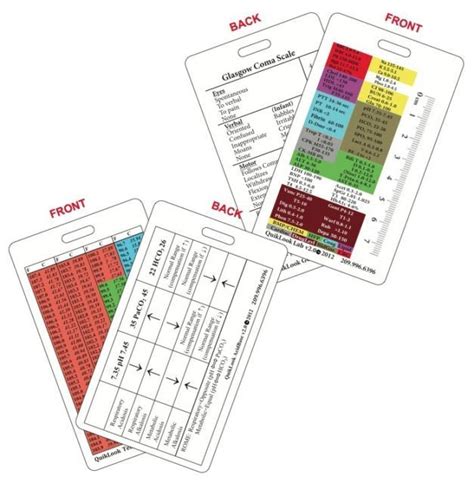 Make Quick Reference Cards For Clinical And Pin On Id Nursing