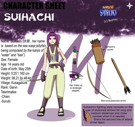 Naruto Oc Sheet Suihachi By Baztey On Deviantart