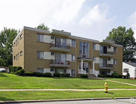 This area currently has 1,258,710 residents in 534,559 households. 6666 State Rd Parma, OH 44134 Rentals - Parma, OH ...