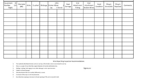 Fire extinguisher inventory spreadsheet google 31 free fire extinguisher inspection tags template these pictures of this page are about:fire. Monthly Fire Extinguisher Inspection Checklist - Fire Choices