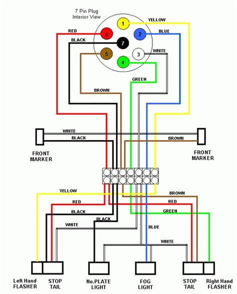 Wiring diagram of single tube light installation with electronic ballast. Tow Hitch Wiring Diagram Uk - Wiring Diagram And Schematic Diagram Images