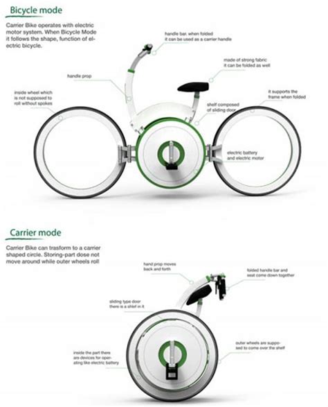 15 Amazing Bicycles For The Future Dzinewatch