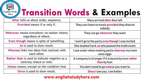 Transition Words A Comprehensive List To Enhance Your 55 Off