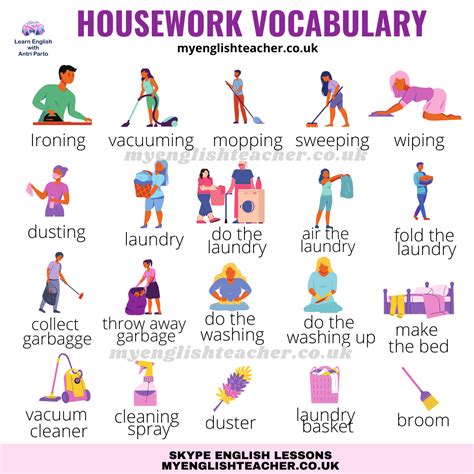 How To Talk About Housework My Lingua Academy