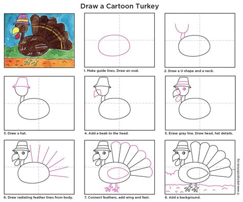 Cartoon Turkey Art Projects For Kids