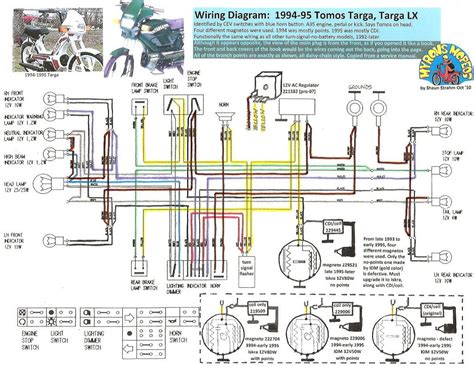 Geo metro fuse diagram 7 wiring diagram. Metro Fuse Box 1994 - Wiring Diagram