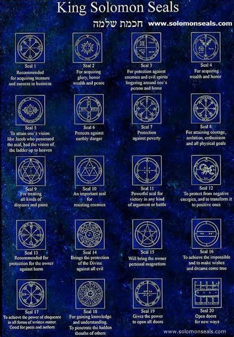 72 demons of solomon occult print, witches illustration, witchcraft poster, magick art no frame paper grade a1: 44 King Solomon Seals , Alchemy, Witchcraft, Magick, wicca ...