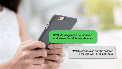 Mms Vs Sms Whats The Difference Messenger Bot