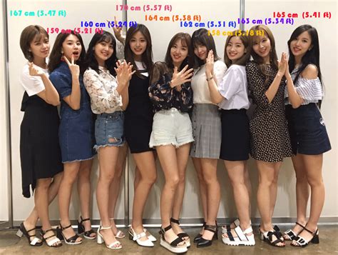 Who Are The Tallest And The Shortest Twice Kpopmap