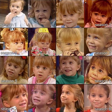 Full House Full House Michelle Tanner Fangirl