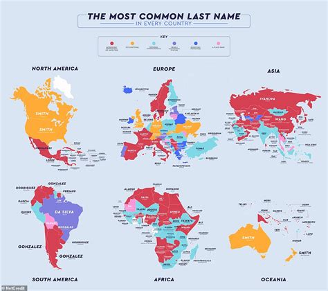 Smith Still Most Common Surname In English Speaking Countries Daily