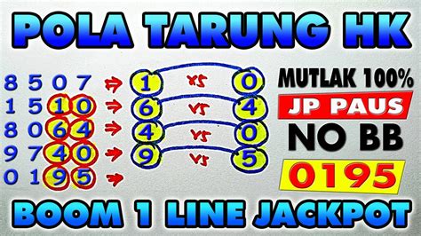 Prediksi Pola Tarung Hk 30 November 2023 Rumus Hongkong Hari Ini