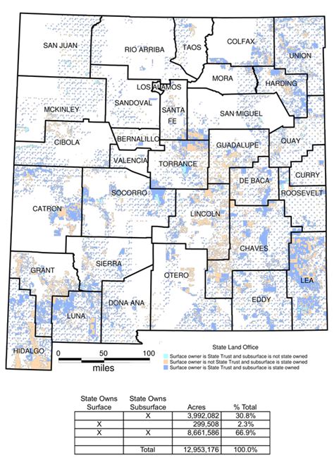 Nm State Trust Land Map State Of New Mexico Leased And Owned Facilities