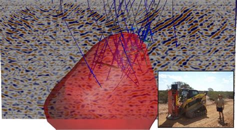 3d View Of Hard Rock 2d Seismic Section 3d Magnetic Model And Drilling