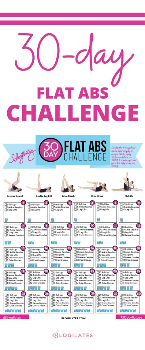 Try This 30 Day Workout Challenge And Strengthen Your Abs With Ab
