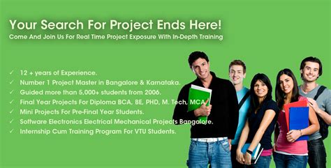 2020 2021 Projects Bangalore Projects In Bangalore 2020 2021 Java