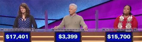 Final Jeopardy World City Names 1 22 18 Fikkle Fame