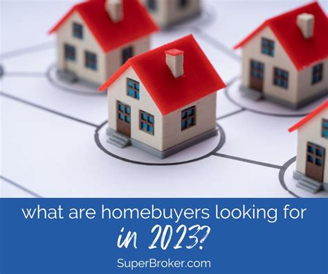 What Are Home Buyers Looking For In 2023