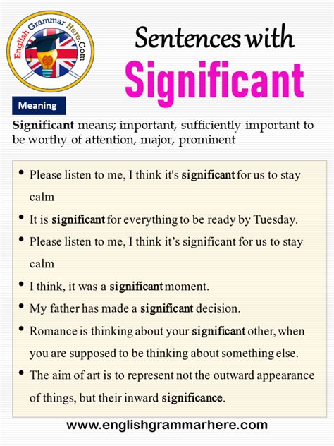 Sentences with Significant, Significant in a Sentence and Meaning ...