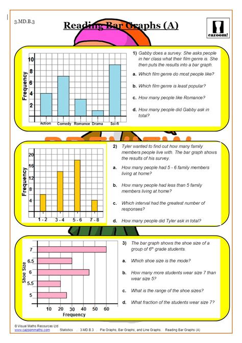 Reading informational text with charts and graphs targets reading comprehension using nonfiction text. Pie Charts, Bar Charts and Line Graphs | Printable PDF ...