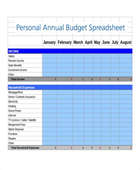 Free 10 Sample Budget Spreadsheets In Excel Ms Word Pdf