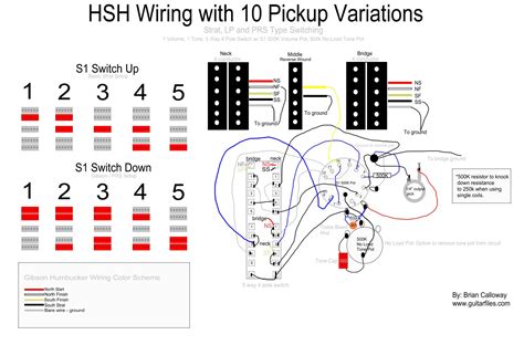 Hsh tortoiseshell celluloid, cream binding. HSH Guitar Wiring - 10 Pickup Combinations. 4 Pole Switch and S1 switching system. Diagram by ...