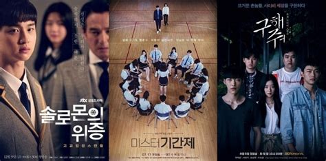13 Drama Korea Tentang Bullying Yang Menguras Emosi