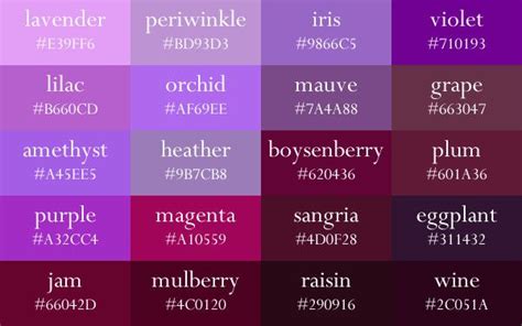 Related Image Shades Of Purple Names Purple Color Names Purple Colour