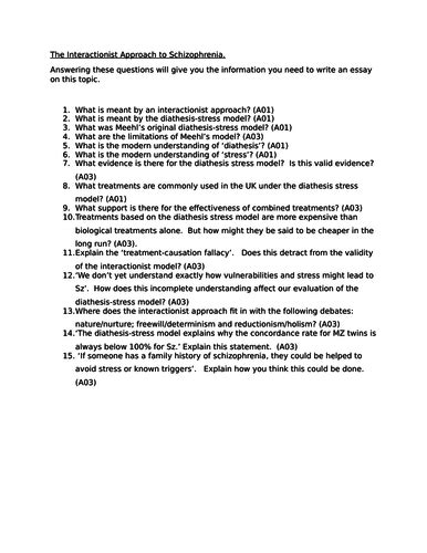 Aqa A Level Psychology Schizophrenia Interactionist Approach