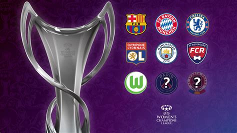 When and where is the draw? Women's Champions League: meet the quarter-finalists | UEFA Women's Champions League - Football News