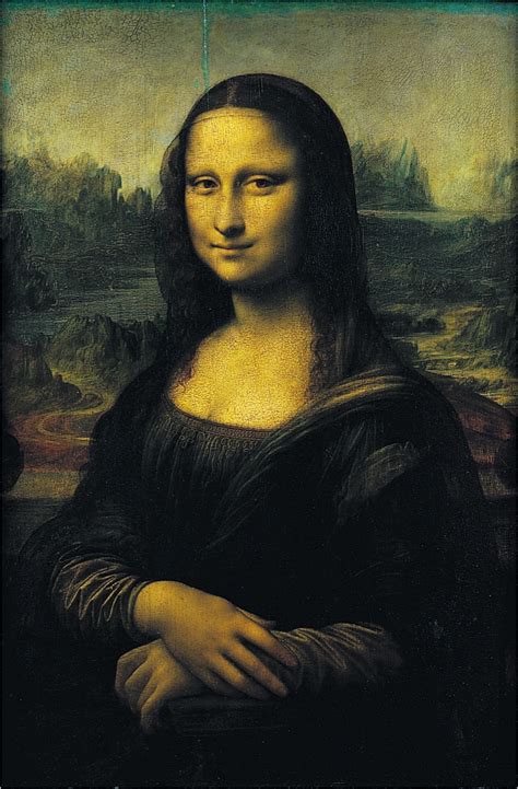 Palaks Art World Leonardo Da Vincis Mona Lisa