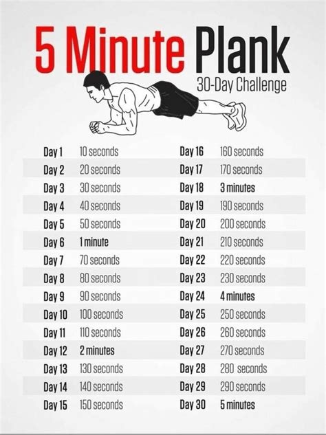 30 Day Plank Challenge Plank Workout 30 Day Plank