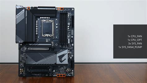 Review Gigabyte B Aorus Elite Ddr Lga Motherboard