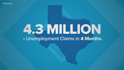 Unemployment Login In Texas Nemploy