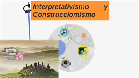 Interpretativismo Y Construcciomismo By Ruth Lucena