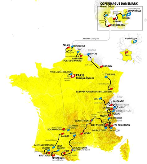 Tour De France 2022 Etappes