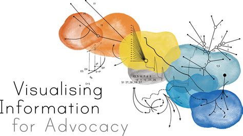 Visualising Information For Advocacy Advocacy Visualisation Visual