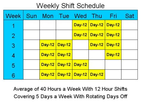 Printable 12 hour rotating shift schedule template. Download Employee Auto Scheduling Software: 10 Hour ...
