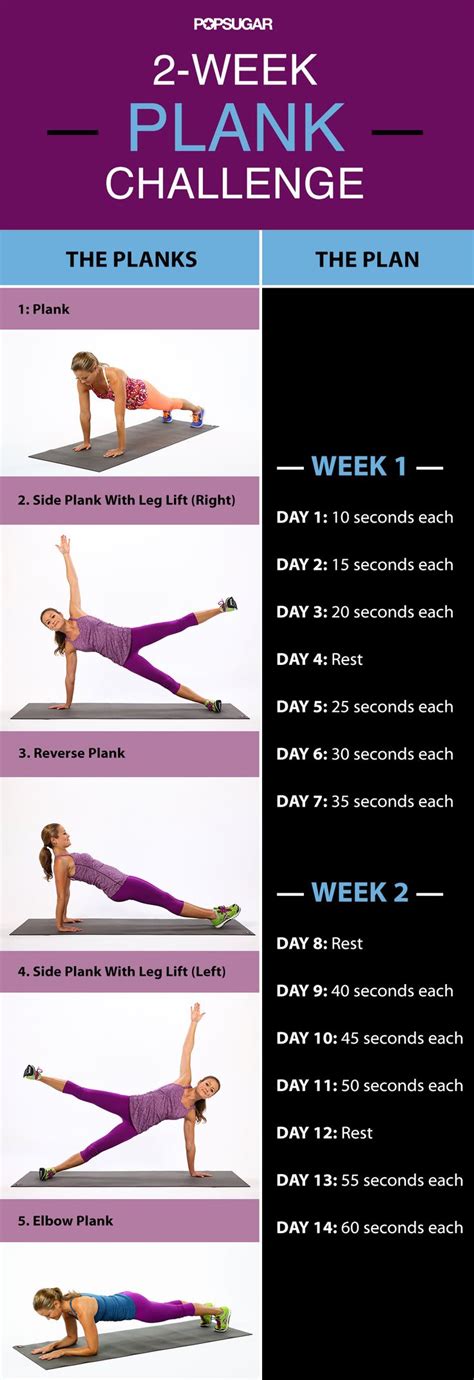 Your Arms And Abs Will Transform After This 2 Week Challenge Exercise