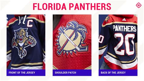 In the newly announced panthers reverse retro jersey, the team's crest is featured front and center, while palm tree graphics on the shoulders and pointed sleeve stripes add considerable design details that nod to the south florida region. NHL reverse retro jerseys, ranked: The best, worst of ...