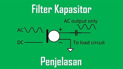 Rangkaian Listrik Wira Electrical Engineering Portal