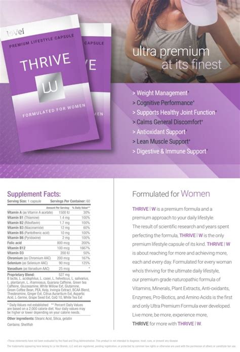 Thrive Women S Capsules Thrive Experience Thrive Vitamins Healthy Joints
