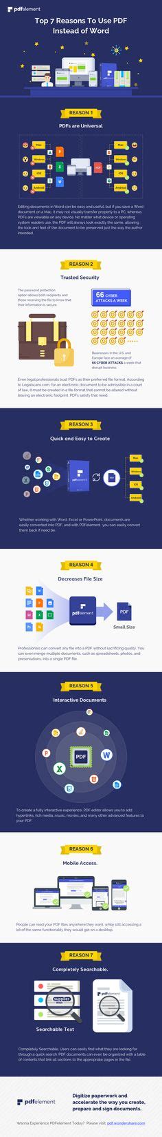 9 Best Pdf Infographic Images Infographic Pdf Software