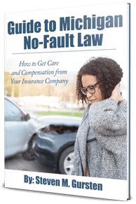 Car insurance costs vary substantially depending car insurance in this michigan city is affordable when compared to the rest of the state. Free Book: Guide to Michigan No-Fault Law | Michigan Auto Law